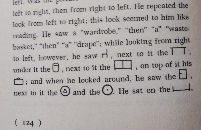Handke’s writing is interspersed with what look like diagrams of furniture. (Handke 1970, 124)